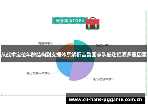 从战术定位年龄结构到支援体系解析吉鲁国家队低迷根源多重因素
