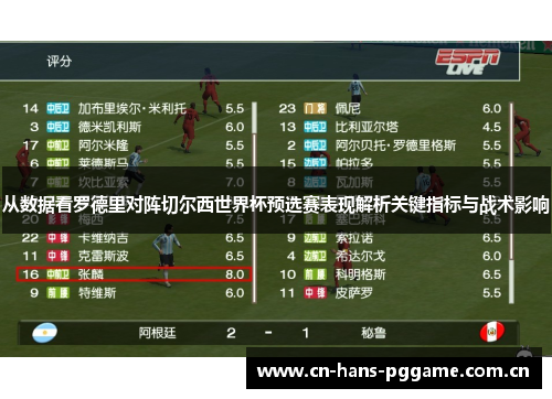 从数据看罗德里对阵切尔西世界杯预选赛表现解析关键指标与战术影响
